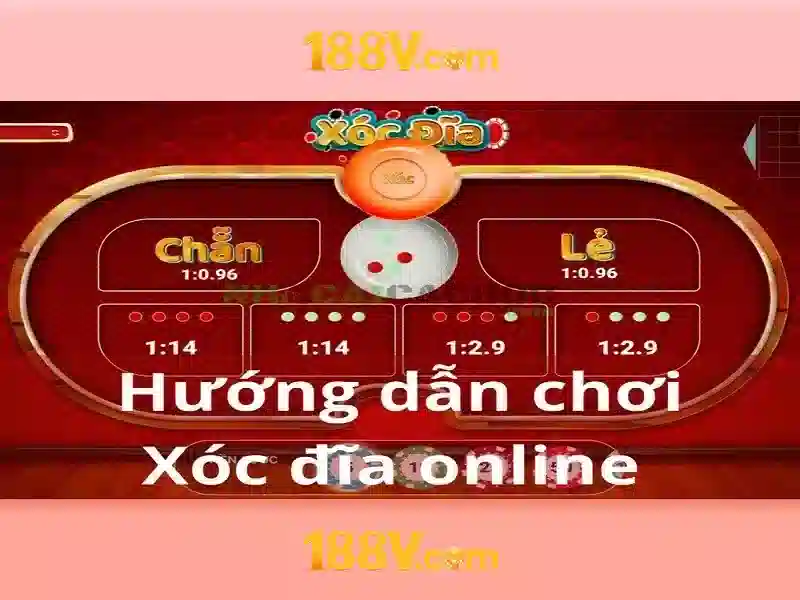 'Ví dụ trải nghiệm 188v app'
