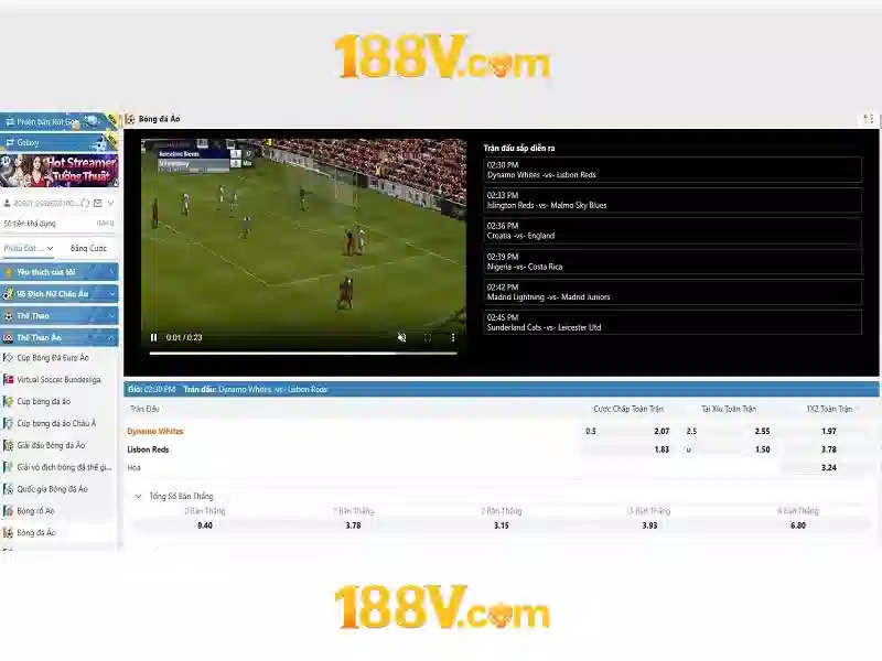 Trải nghiệm người dùng và phản hồi cộng đồng